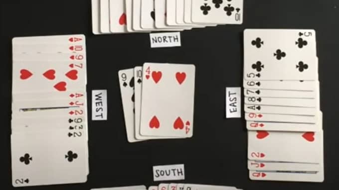 What is a Bridge card game?