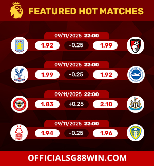 Aston Villa Vs AFC Bournemouth